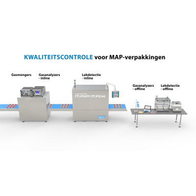 Hoe MAP de houdbaarheid van uw producten kan verlengen